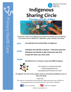 CHCIIPCT sharing circle